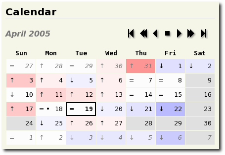 The monthly calendar Monthly calendar